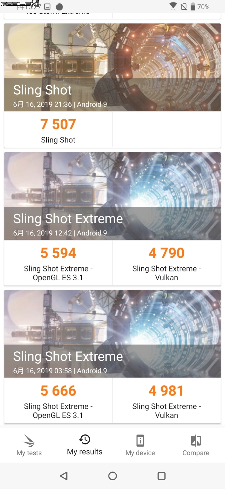 【開箱評測】翻轉手機, 隨心所欲. Asus ZenFone 6 !!  同時兼顧高容量電池及高效能處理器, 翻轉式相機的智慧型手機..