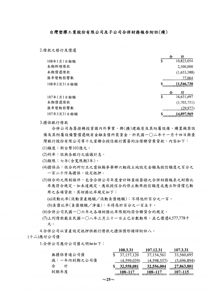 關於財報當中的業外收入