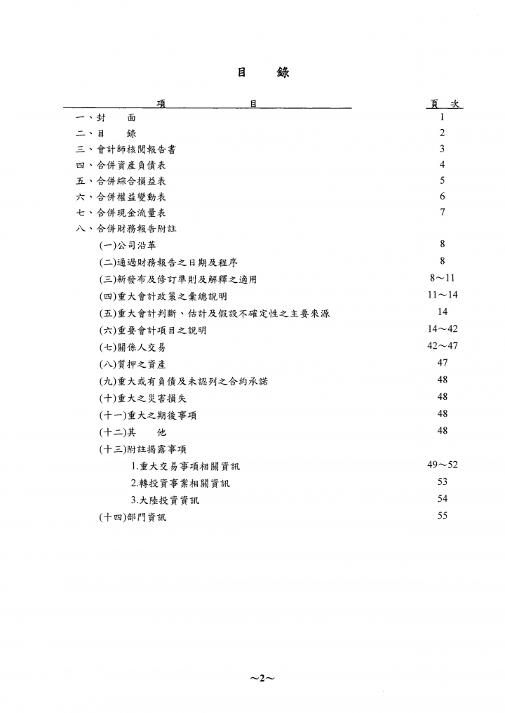 關於財報當中的業外收入