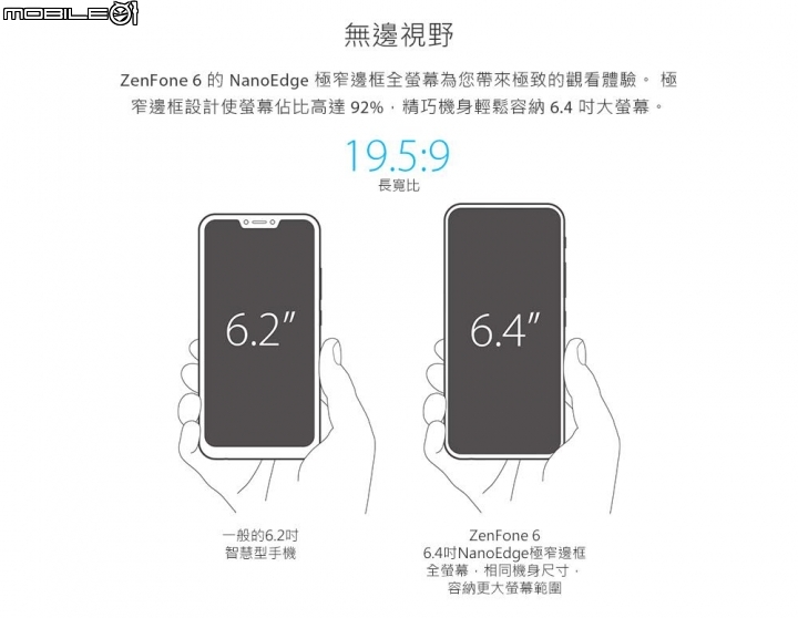 Zenfone 6 台灣產品型錄！？