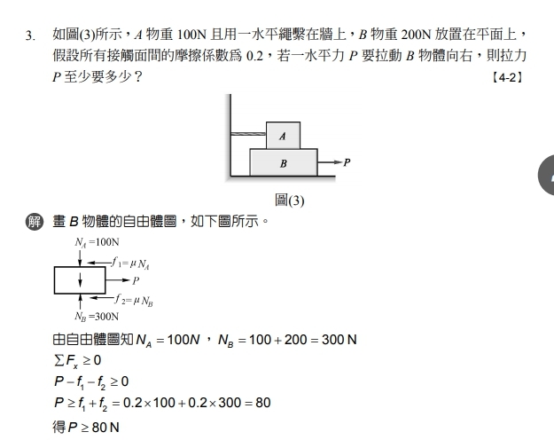 摩擦力問題