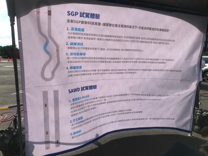 老虎城旁邊的簡單試駕心得