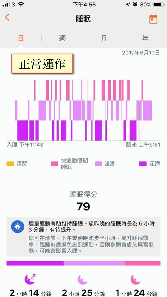 陸版 華為 Band 3 Pro 手環 GPS 向東南移了幾百米