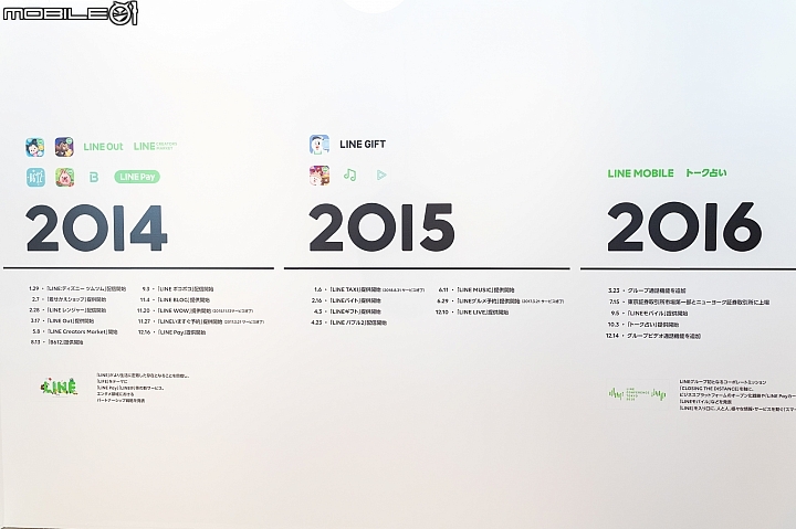 金融起來、貼圖將有月費制！LINE CONFERENCE 2019多樣新服務登場