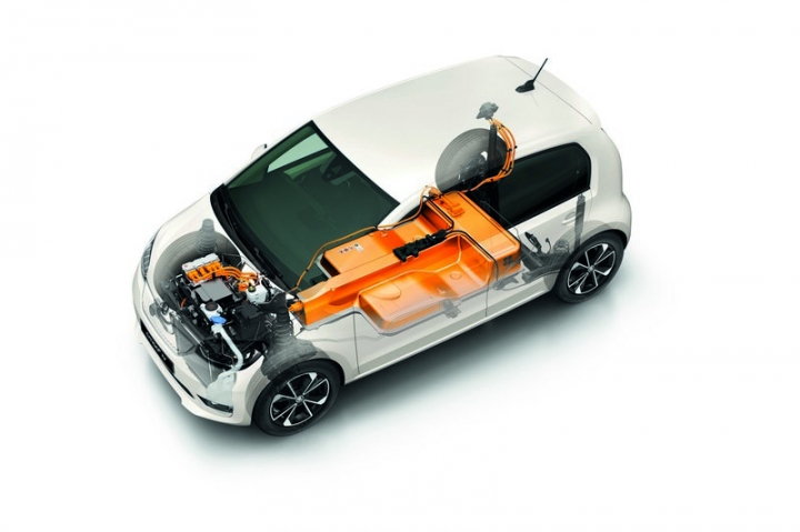 Skoda 成立電動車子品牌，創廠百年首款純電動車 Citigo e iV 打頭陣