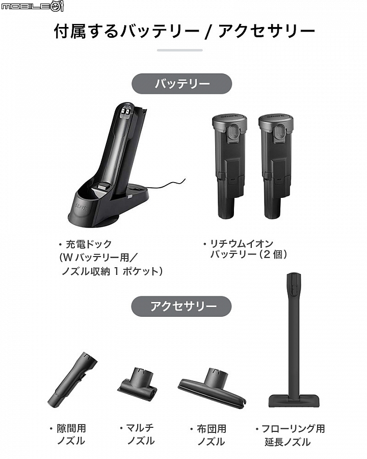 【海外新訊】有動力吸地了！Shark鯊科推出EVOPOWER Plus W30P無線吸塵器