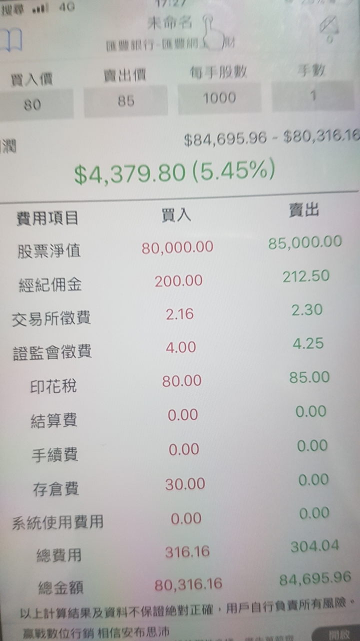 股票漲5塊的差異