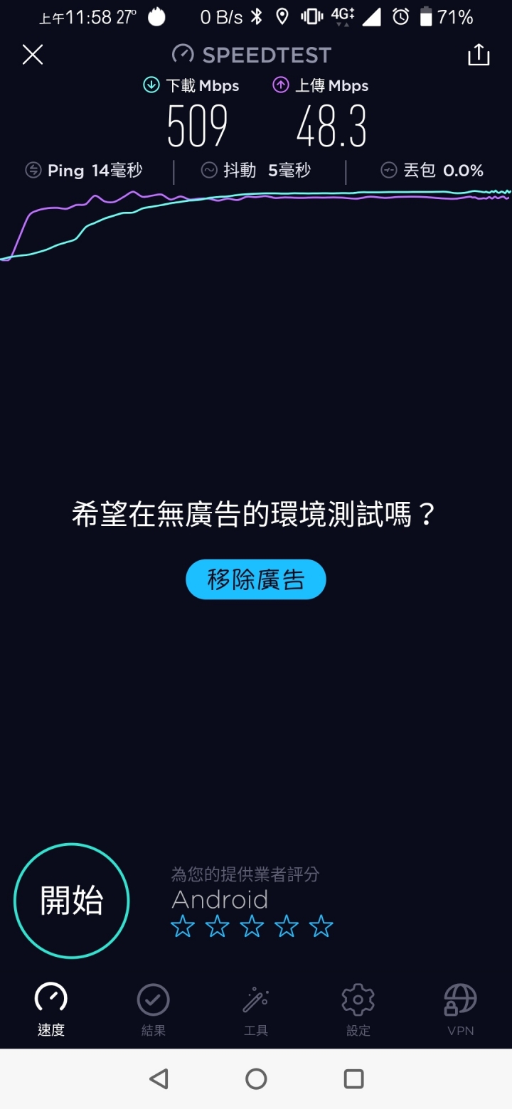 我也續約了Z6。真的好用&續約小小心得