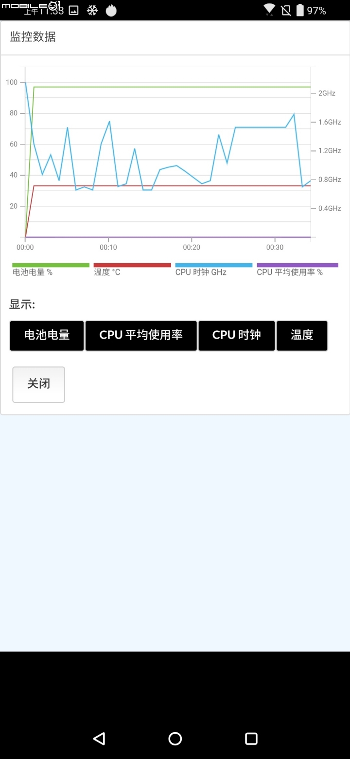 【開箱評測】翻轉手機, 隨心所欲. Asus ZenFone 6 !!  同時兼顧高容量電池及高效能處理器, 翻轉式相機的智慧型手機..