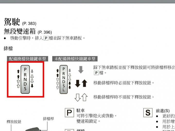 CRV5，排檔釋放按鈕、按壓時機 ?