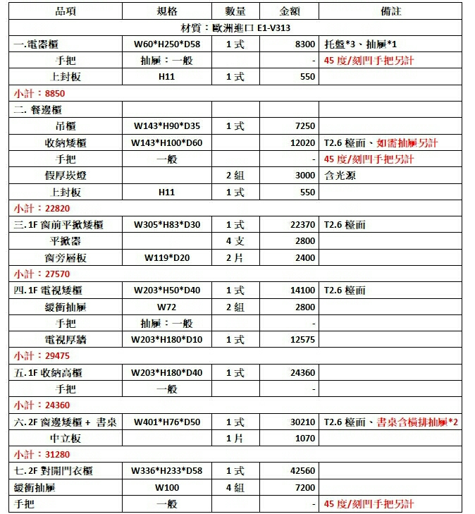 請益系統櫃報價