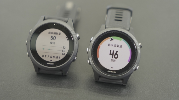 開箱評測 GARMIN Forerunner 945 (內含評測影片)