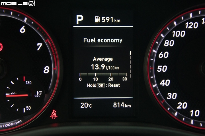 Hyundai Veloster Turbo試駕 又酷又會跑