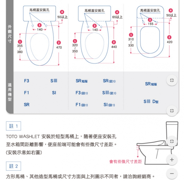 點我看大圖