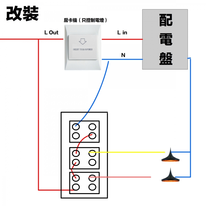 請教從電燈開關加插座問題