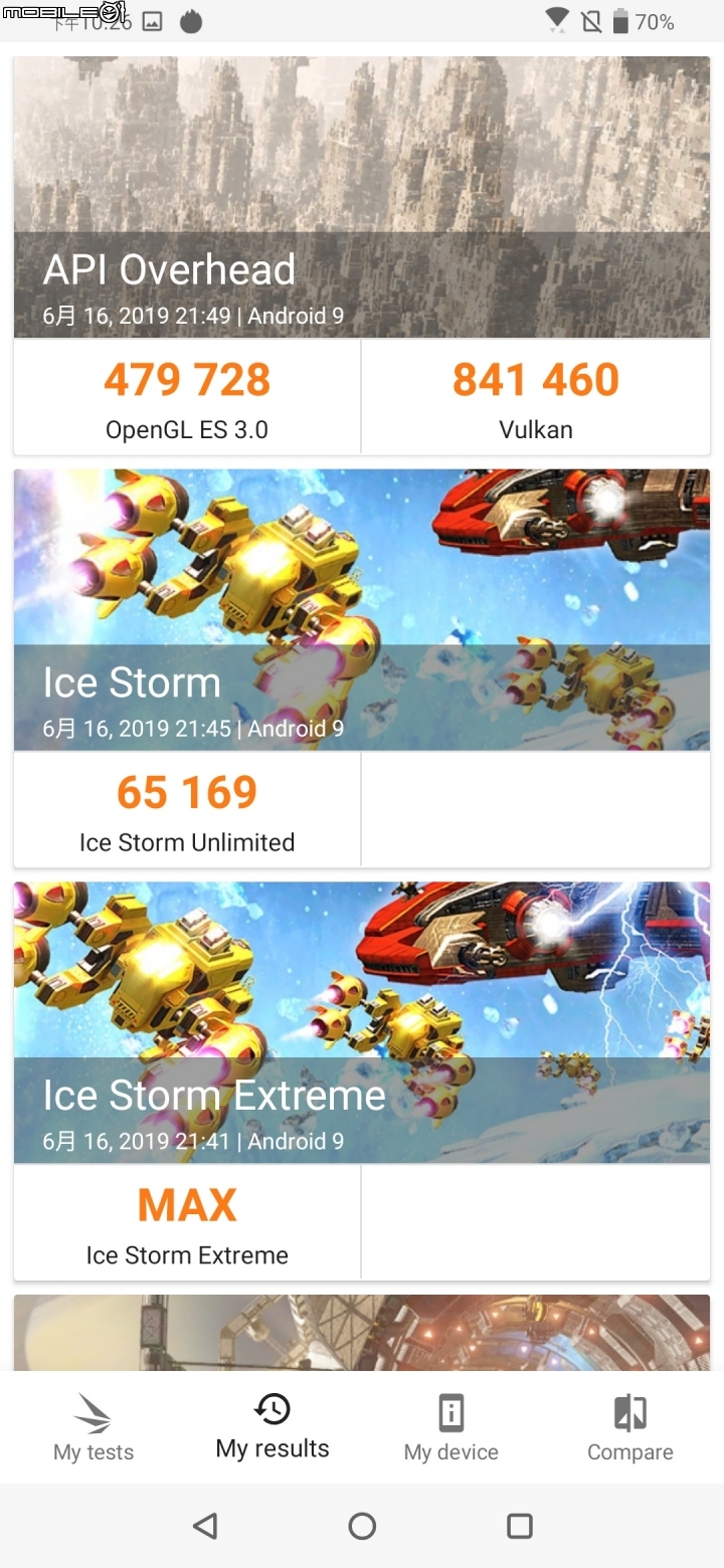 【開箱評測】翻轉手機, 隨心所欲. Asus ZenFone 6 !!  同時兼顧高容量電池及高效能處理器, 翻轉式相機的智慧型手機..