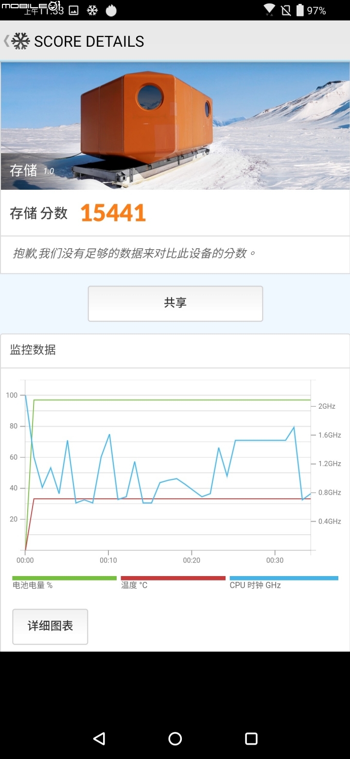 【開箱評測】翻轉手機, 隨心所欲. Asus ZenFone 6 !!  同時兼顧高容量電池及高效能處理器, 翻轉式相機的智慧型手機..