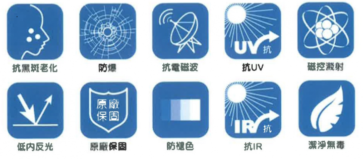 紓解熱浪效果佳-Solar Gard《舒熱佳隔熱紙》試用心得
