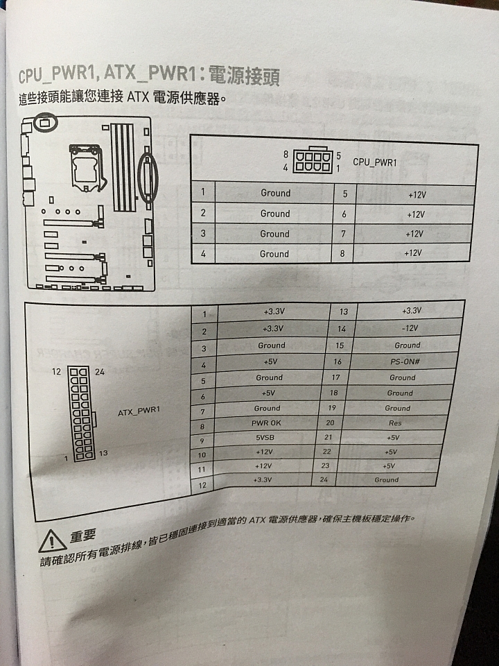點我看大圖 主機板 ATX 接頭針腳融化導致無法開機之詢問