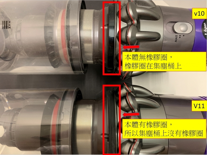 【開箱】Dyson V11 出任務(我召喚你回來，重生吧塵蟎，我還你原形)