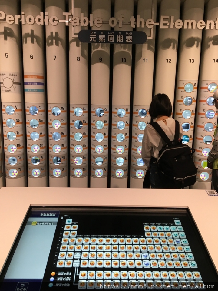 【玩】日本 名古屋 名古屋市科學館 適合親子遊的推薦景點