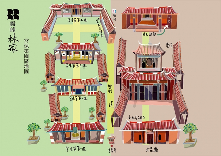 霧峰ll 帶著爸媽旅行趣。霧峰林家宮保第園區。感受大宅院時代風華