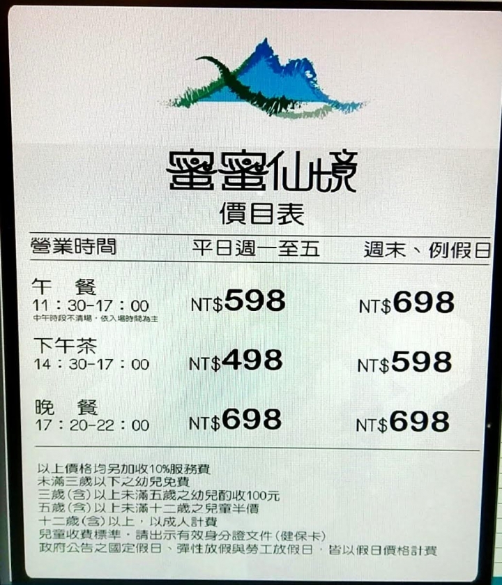 [台南][東區] 蜜蜜仙境｜食記