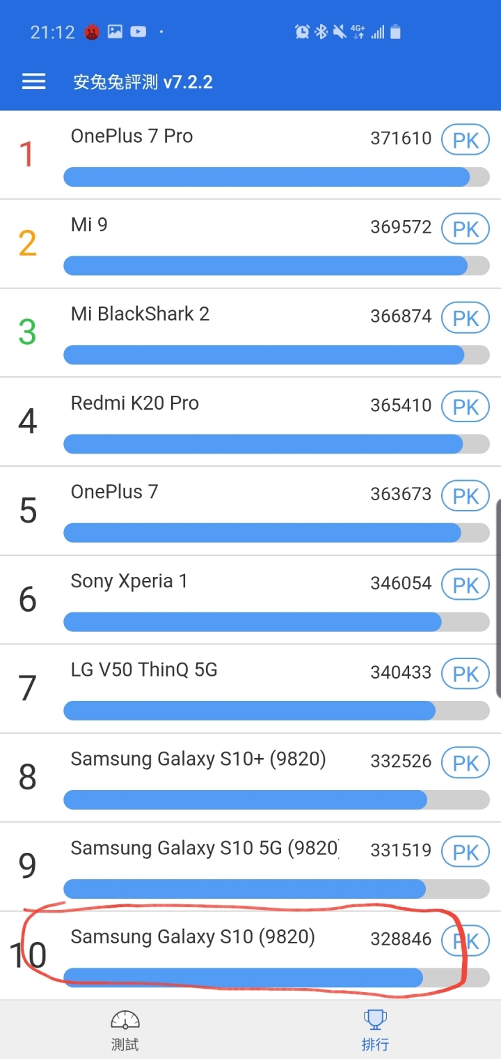 s10跑分過低