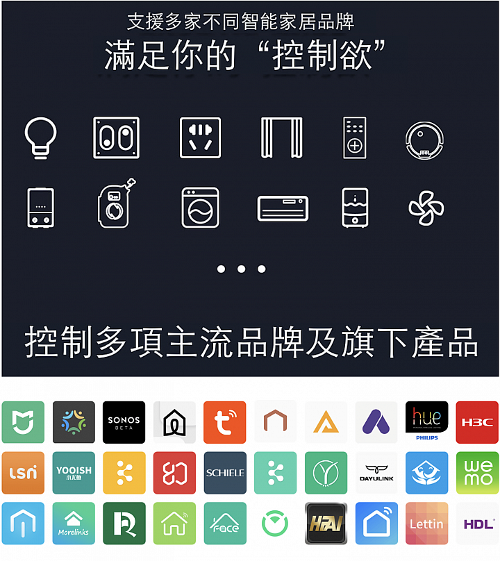 語音智能音箱已經不再是玩具，買到對的音箱，全屋智能化早以不成問題！