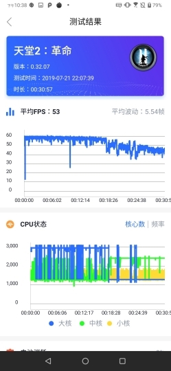 王者風範！ASUS ROG Phone II大全套開箱、初步效能測試