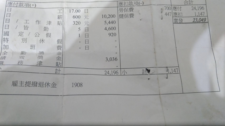 不懂我們公司的薪資結構