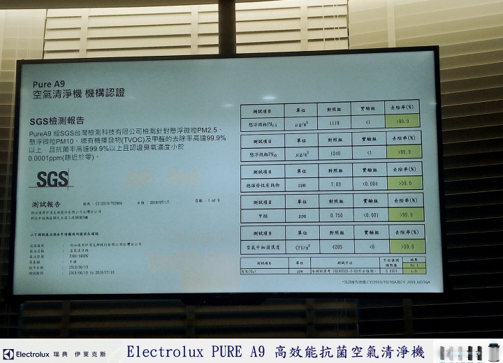 「瑞典伊萊克斯PURE A9高效能抗菌空氣清淨機(PA91-606GY)」體驗分享