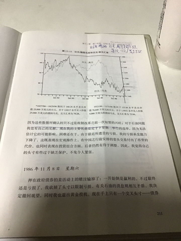 金融鍊金術提到的交叉匯率操作