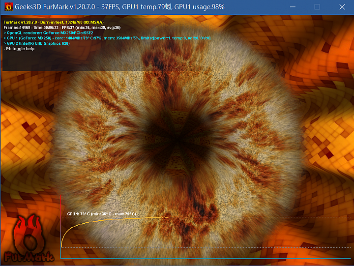 【克利開箱】MSI PS42 8RA 超輕薄效能筆電 詳細開箱
