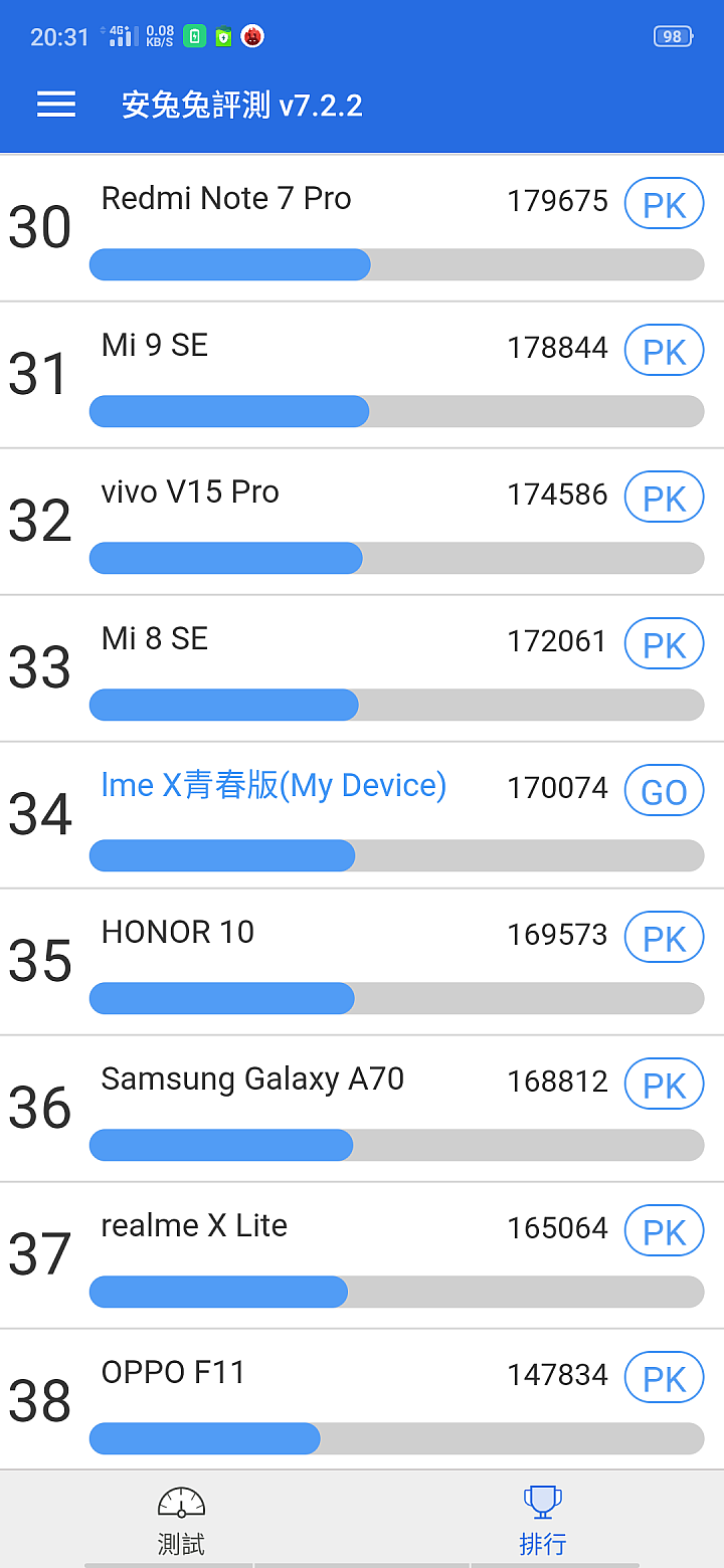 realme 3 Pro 開箱測試