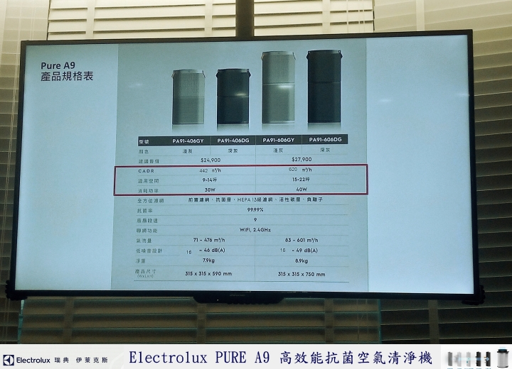 「瑞典伊萊克斯PURE A9高效能抗菌空氣清淨機(PA91-606GY)」體驗分享