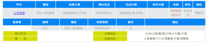 HTC U11+  主機板維修請益