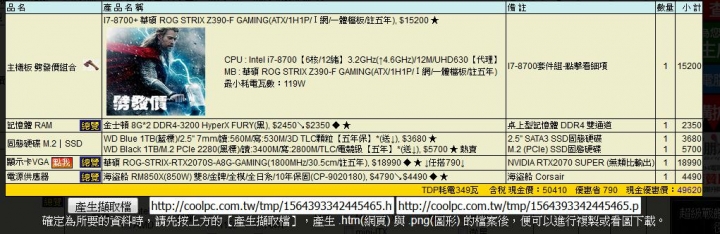 電腦汰舊 自組求健檢