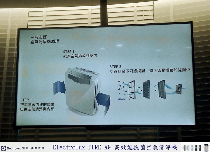 「瑞典伊萊克斯PURE A9高效能抗菌空氣清淨機(PA91-606GY)」體驗分享