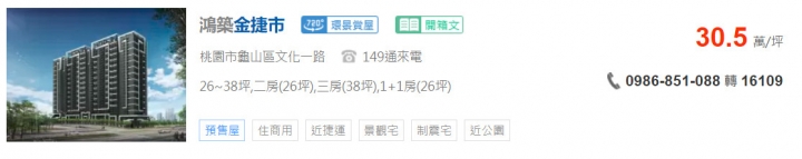 A7畢業:竹城甲子園與附近21個建案的看房感想(+樂田田四房1250)