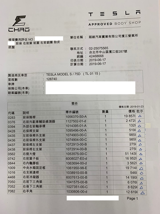 《TESLA集結》工單分享