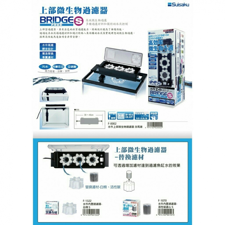 請問這兩款頂濾大家推薦那一款好用？