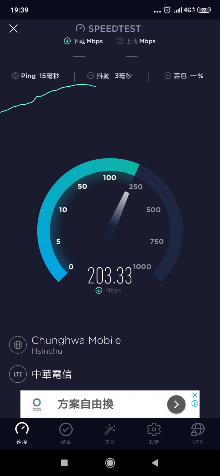 小米 MI9T 搭配 中華電信 上網速度!?