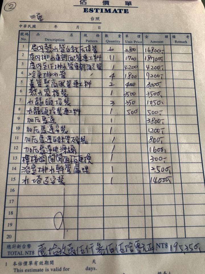 最終報價這樣是不是太高？