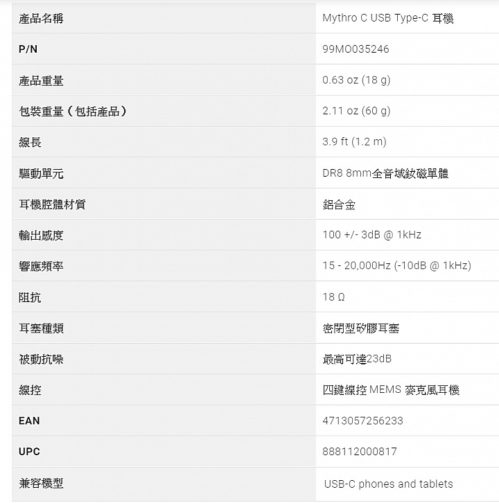 Moshi Mythro C、Avanti C 耳機的體驗