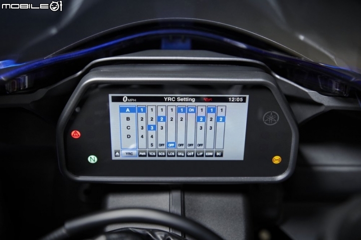 【海外快訊】2020 新 YAMAHA YZF-R1 / R1M 登場！電控、空力再次進化