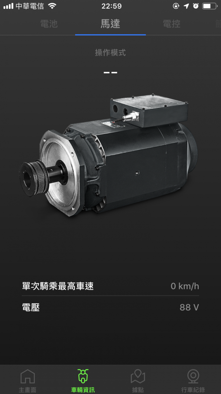 中華電車 猛虎出閘