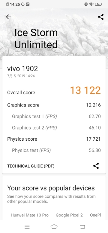 vivo Y17體驗報告：萬元內也能有高續航與超廣角！