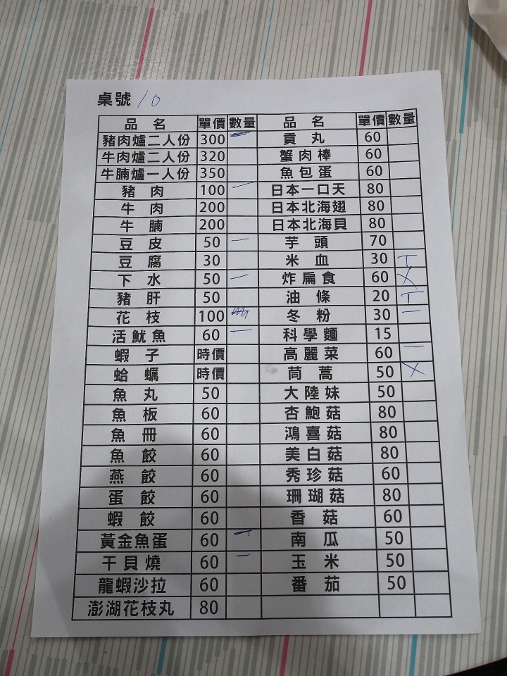 [食記] 臺南市 中西區 富香沙茶爐 — 南臺灣沙茶爐，傳統的火鍋吃法