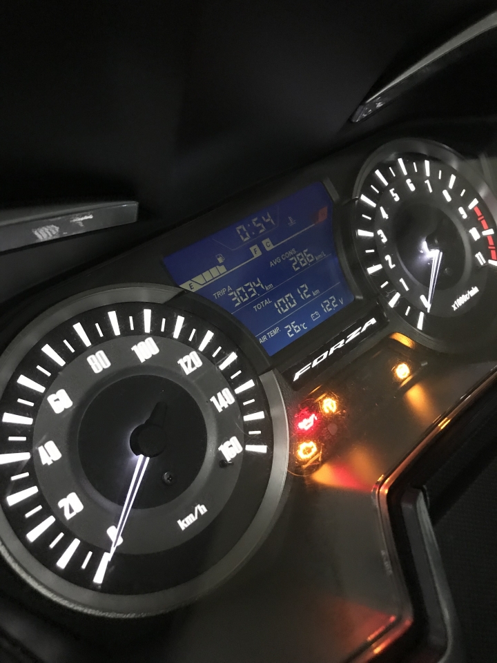 我對本田Forza300這台車的一點評價
